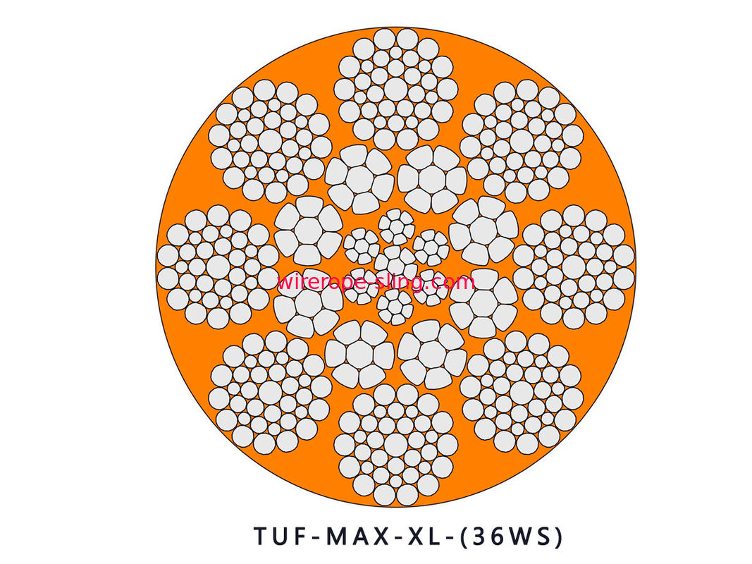 O polímero contínuo enchido comprimiu a corda de fio LKS - max x 36WS para a mina de superfície superior