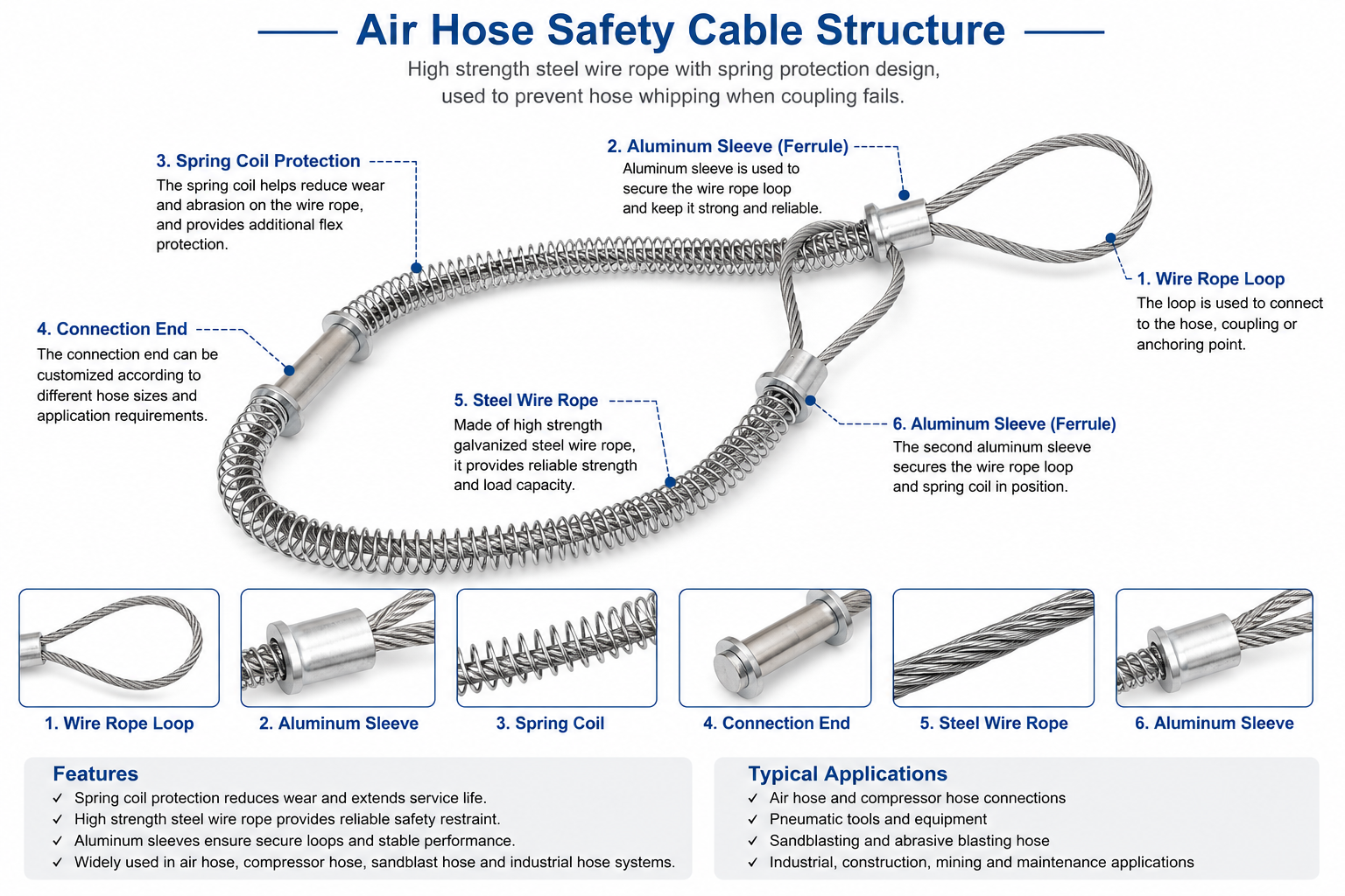 air hose safety cable structure